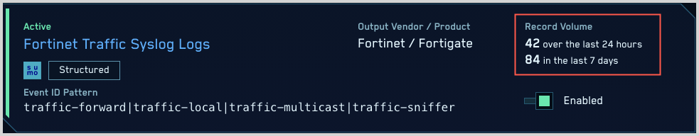 fortigate-record-volume.png