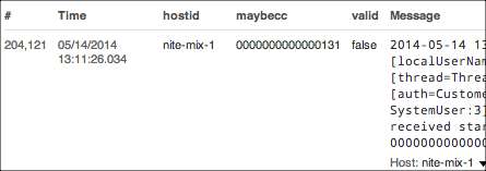 operator example