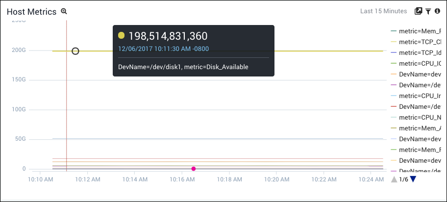 metrics_db_panel2.png