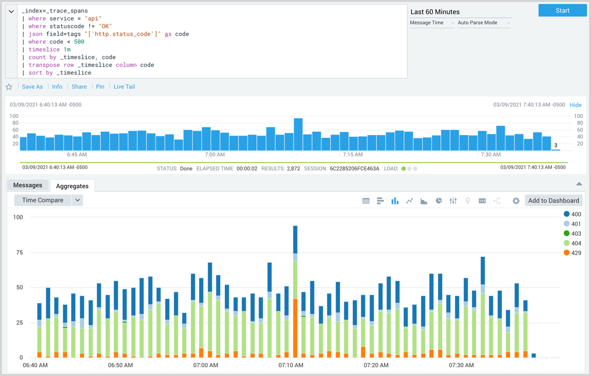 new index spans over time example.png