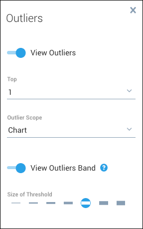 outliers-panel.png